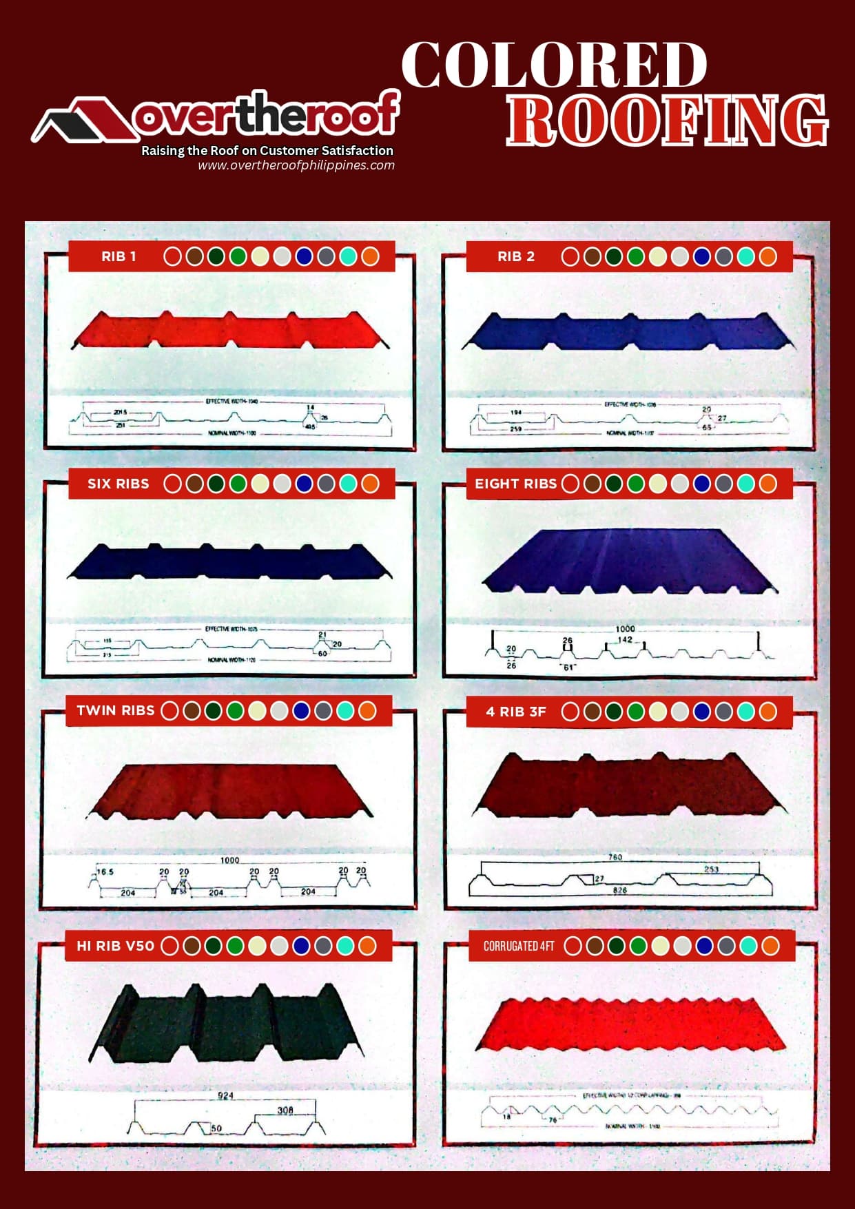 Ribtype & Corrugated Roofing System 4